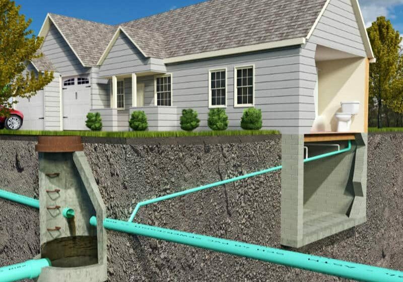 What-is-a-Septic-System-800-landscape-7633e3dea196dccd4362e88ea9ea6b4b-zgx7woeyj168 What-is-a-Septic-System-800-landscape-7633e3dea196dccd4362e88ea9ea6b4b-zgx7woeyj168
